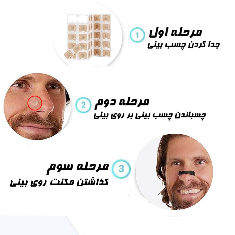 کیت رفع تنگی نفس مگنتی وارداتی